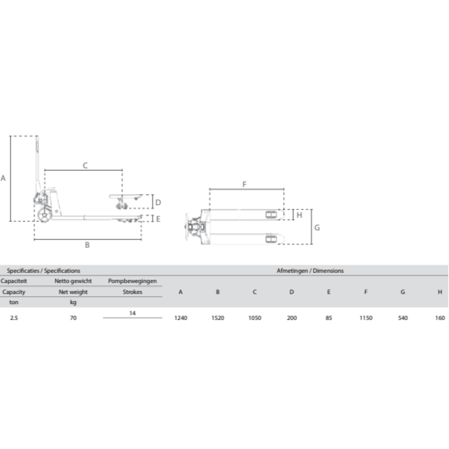 Delta Hand pompwagen