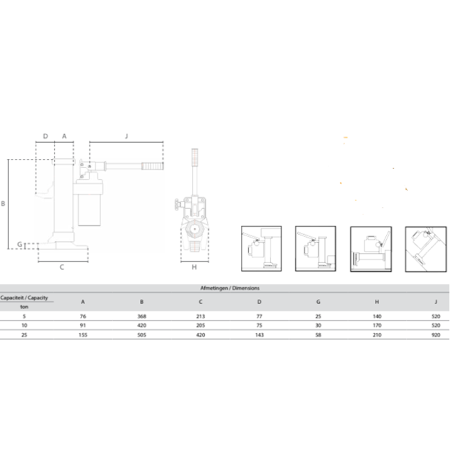 Delta Hydraulische machine heffer