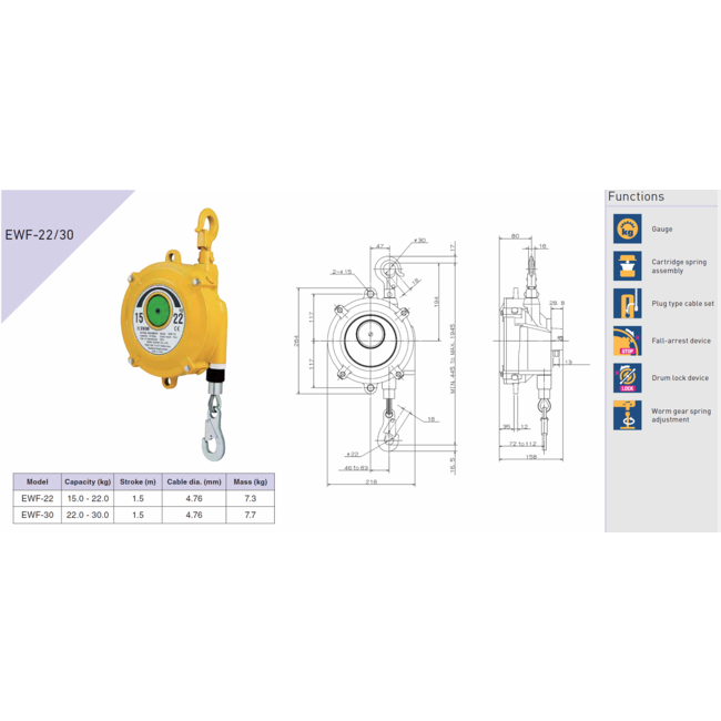 Endo EWF Veerbalancer 4,5-120 kg.