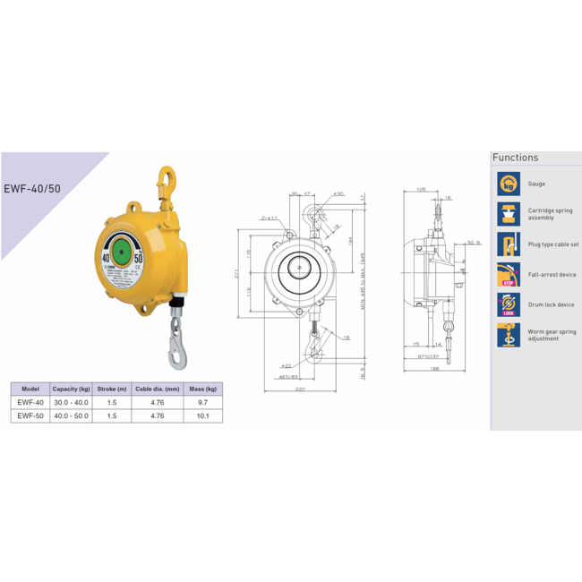 Endo EWF Veerbalancer 4,5-120 kg.