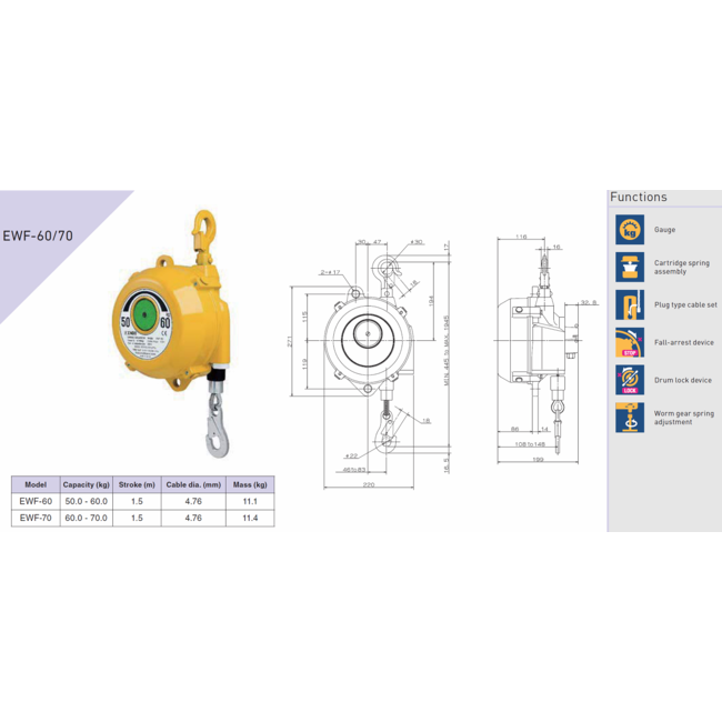 Endo EWF Veerbalancer 4,5-120 kg.