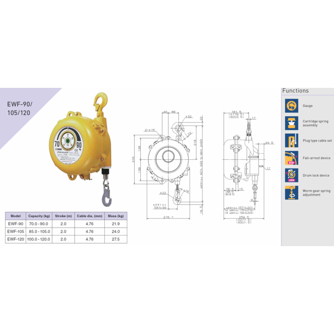 Endo EWF Veerbalancer 4,5-120 kg.