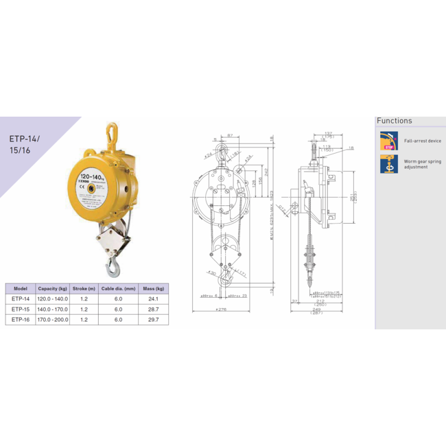 Endo ETP Veerbalancer 120-200 kg -  kabellengte 1.2 mtr.