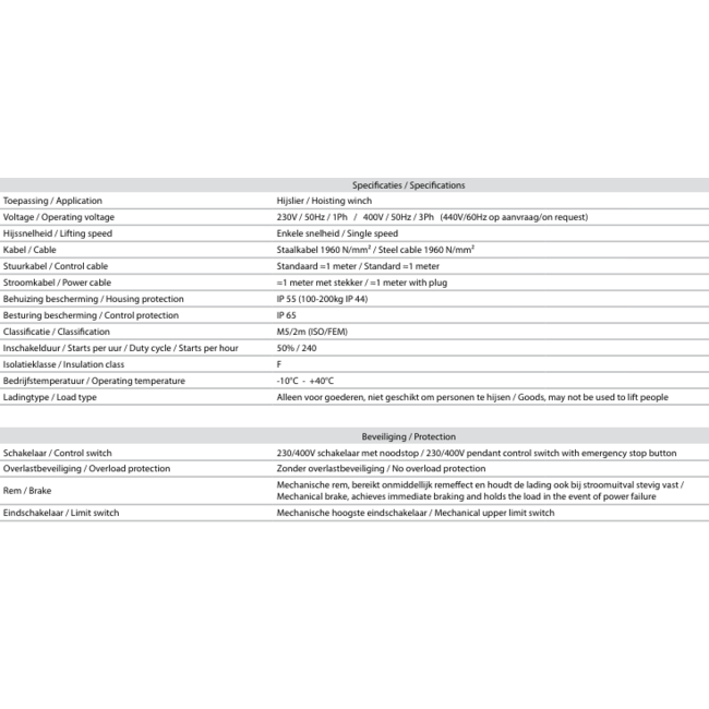 Delta Elektrische lier DM - 230V