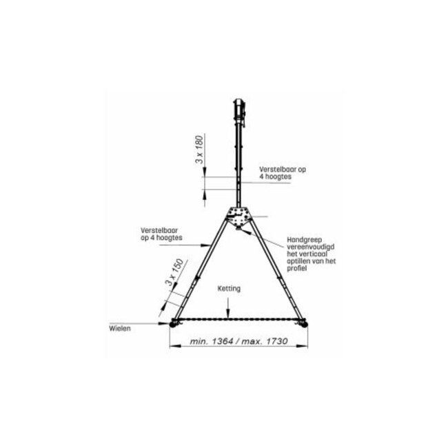 ELLERsafe portaalkraan KSB - Aluminium