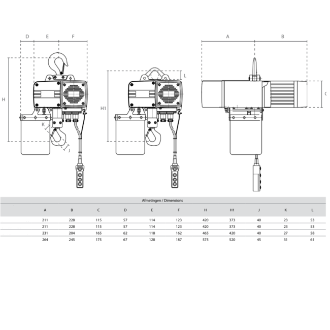 Delta Elektrische kettingtakel Premium DEH - 1000kg.