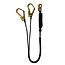 ELLERsafe Valbeveiligingsset Basic