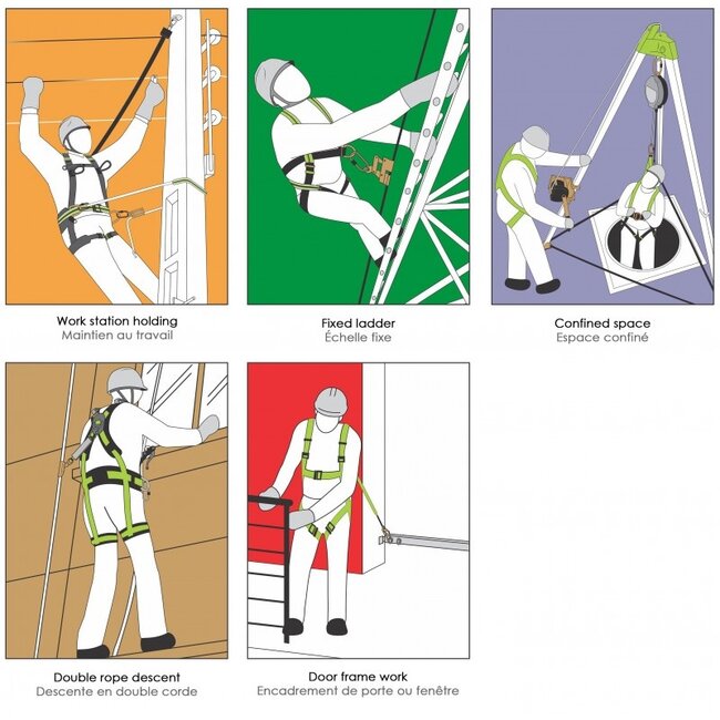 Kratos NIRO, geleide valbeveiliging op kernmantelkabel met energieabsorber