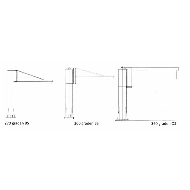 Liftsmart Kolomzwenkkraan 270 BS