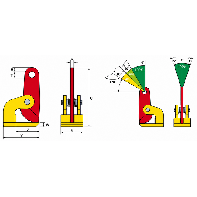 Liftikus Horizontale platenklem type FHS