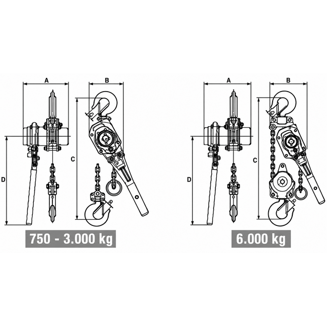 Liftikus Rateltakels type RDS