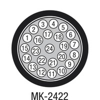 MK-2422 24-Aderige Studio multikabel per meter