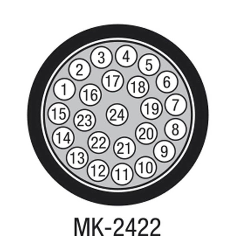 MK-2422 24-Aderige Studio multikabel per meter