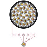 MK-432 4-kanaals multikabel per meter