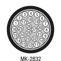 MK-2832 28-kanaals multikabel per meter