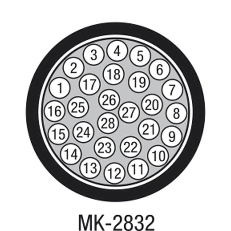 MK-2832 28-kanaals multikabel per meter