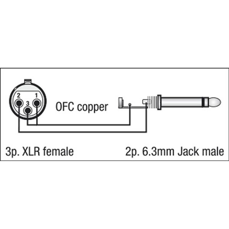 DAP FL02 XLR-Jack microfoonkabel 150cm FL02 XLR-Jack microfoonkabel 150cm