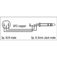 FL04 verloopkabel 1x XLR male naar 1x Stereo jack 150cm