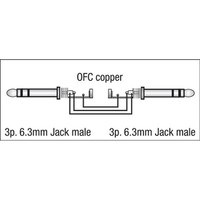 DAP FL07 Gebalanceerde Jack-Jack instrumentkabel 10m FL07 Gebalanceerde Jack-Jack instrumentkabel 10m