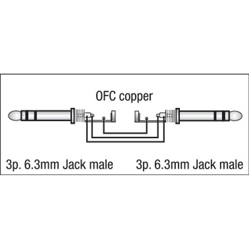 DAP FL07 Gebalanceerde Jack-Jack instrumentkabel 10m FL07 Gebalanceerde Jack-Jack instrumentkabel 10m