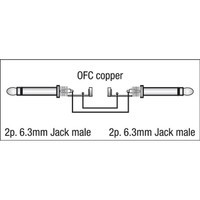 DAP FL10 Ongebalanceerde Jack-Jack instrumentkabel 150cm FL10 Ongebalanceerde Jack-Jack instrumentkabel 150cm
