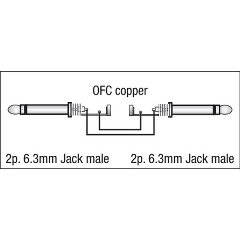 DAP FL10 Ongebalanceerde Jack-Jack instrumentkabel 3m FL10 Ongebalanceerde Jack-Jack instrumentkabel 3m