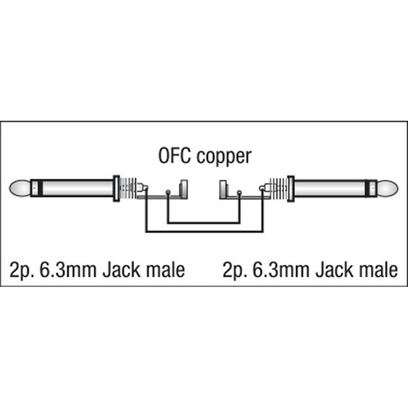 FL11 set van 6 patchkabels mono recht-recht 30cm