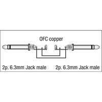 DAP FL11 set van 6 patchkabels mono recht-recht 90cm FL11 set van 6 patchkabels mono recht-recht 90cm