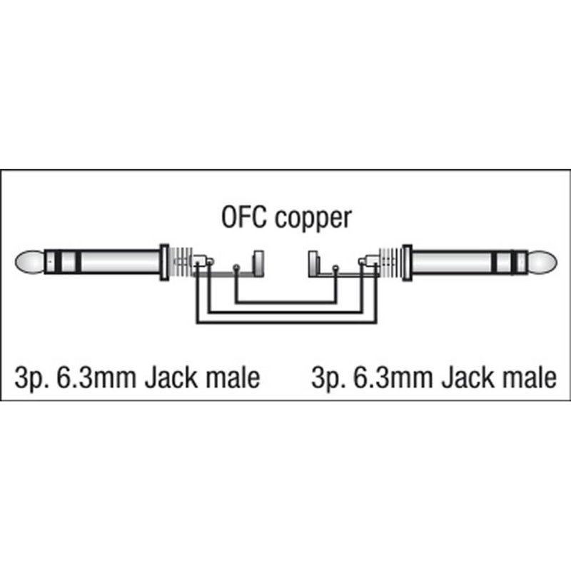FL12 set van 6 patchkabels stereo recht-recht 60cm