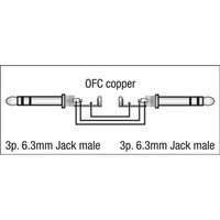 DAP FL12 set van 6 patchkabels stereo recht-recht 90cm FL12 set van 6 patchkabels stereo recht-recht 90cm