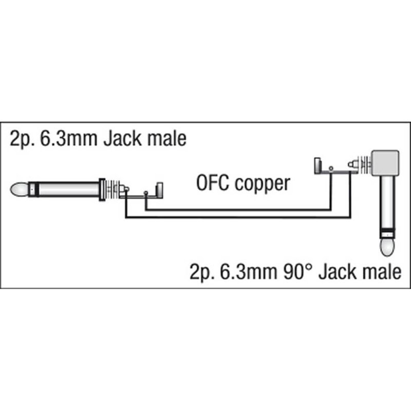 DAP FL14 set van 6 patchkabels mono recht-haaks 30cm FL14 set van 6 patchkabels mono recht-haaks 30cm