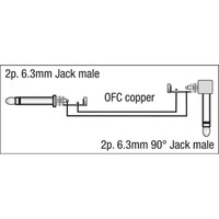 DAP FL14 set van 6 patchkabels mono recht-haaks 60cm FL14 set van 6 patchkabels mono recht-haaks 60cm