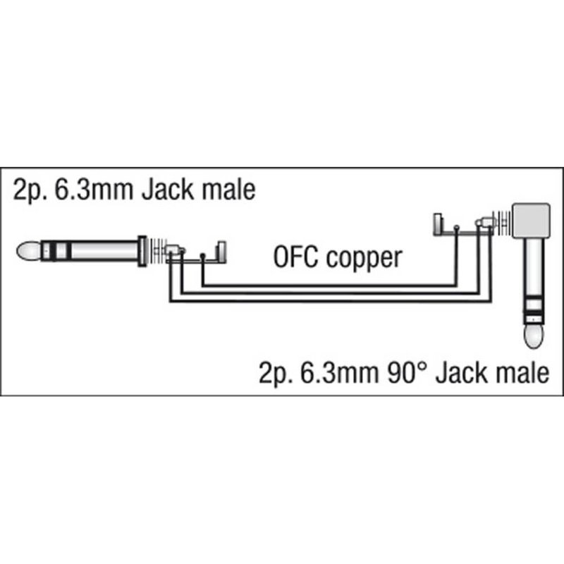 DAP FL15 set van 6 patchkabels stereo recht-haaks 60cm FL15 set van 6 patchkabels stereo recht-haaks 60cm