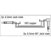DAP FL15 set van 6 patchkabels stereo recht-haaks 90cm FL15 set van 6 patchkabels stereo recht-haaks 90cm