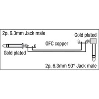 DAP STAGE-GIG Gitaarkabel 6mm 6m haakse jack connector STAGE-GIG Gitaarkabel 6mm 6m haakse jack connector