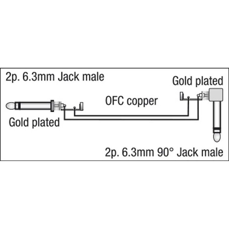 DAP STAGE-GIG Gitaarkabel 6mm 6m haakse jack connector STAGE-GIG Gitaarkabel 6mm 6m haakse jack connector