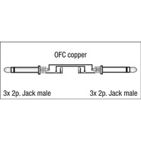 DAP FL21 verloopkabel 3x Jack naar 3x Jack 3m FL21 verloopkabel 3x Jack naar 3x Jack 3m
