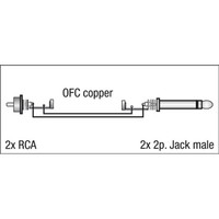DAP FL23 verloopkabel 2x Jack naar 2x RCA 150cm FL23 verloopkabel 2x Jack naar 2x RCA 150cm