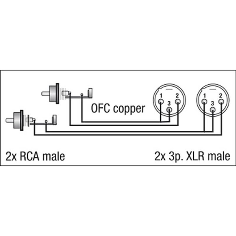 DAP FL26 verloopkabel 2x XLR male naar 2x RCA 3m FL26 verloopkabel 2x XLR male naar 2x RCA 3m