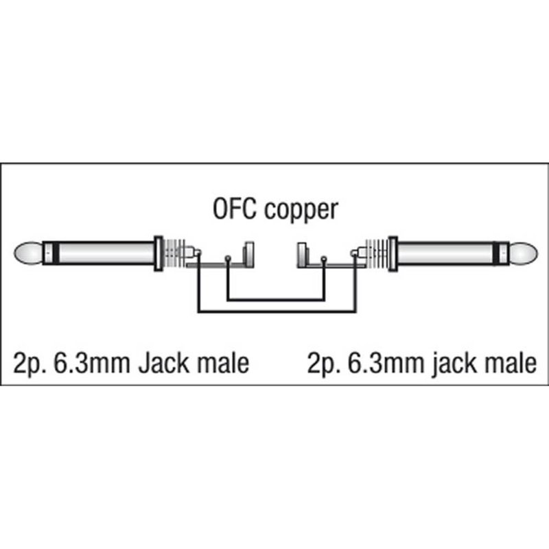 DAP FL28 Ongebalanceerde Jack-Jack instrumentkabel 3m FL28 Ongebalanceerde Jack-Jack instrumentkabel 3m