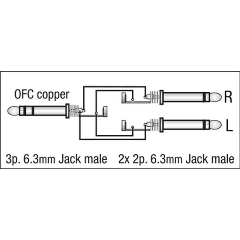 DAP FL34 verloopkabel 1x stereo jack naar 2x mono jack 150cm FL34 verloopkabel 1x stereo jack naar 2x mono jack 150cm