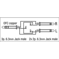 DAP FL34 verloopkabel 1x stereo jack naar 2x mono jack 75cm FL34 verloopkabel 1x stereo jack naar 2x mono jack 75cm