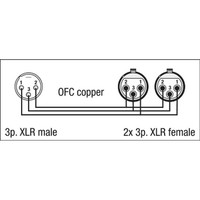 FL38 verloopkabel 1x XLR male naar 2x XLR female 150cm