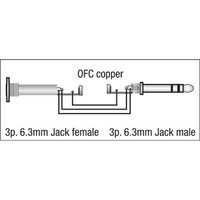 DAP FL40 Stereo Jack naar Stereo contra Jack 10m FL40 Stereo Jack naar Stereo contra Jack 10m