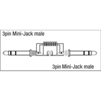 DAP FL45 Mini-jack naar Mini-jack kabel 3m FL45 Mini-jack naar Mini-jack kabel 3m