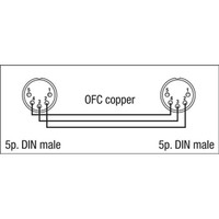 DAP FL50 5-pins DIN MIDI kabel 150cm 3-pins aangesloten FL50 5-pins DIN MIDI kabel 150cm 3-pins aangesloten
