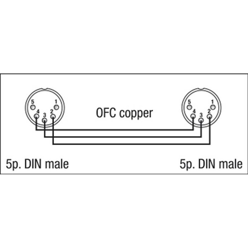 DAP FL50 5-pins DIN MIDI kabel 150cm 3-pins aangesloten FL50 5-pins DIN MIDI kabel 150cm 3-pins aangesloten
