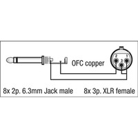 FL61 Multikabel 8x XLR female naar 8x Mono jack 6m