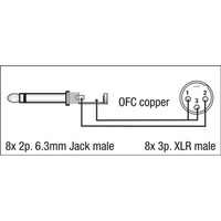 FL62 Multikabel 8x XLR male naar 8x Mono jack 6m