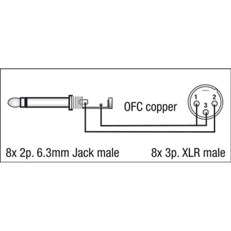 Схема распайки xlr jack